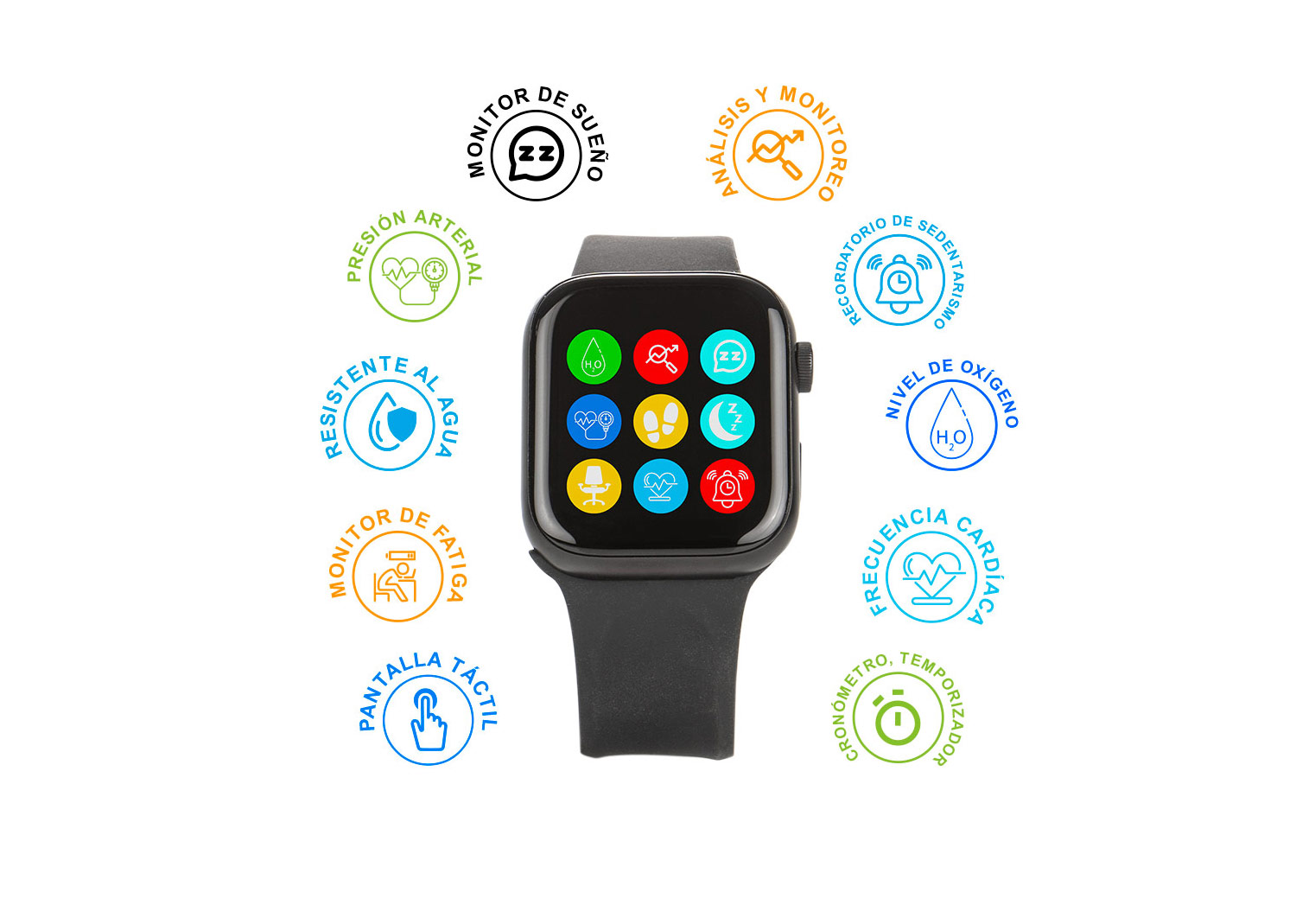 Smartwatch Energy